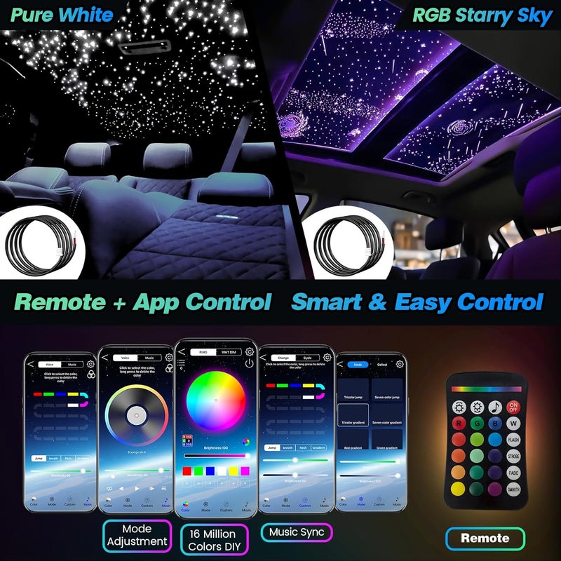 VASTFIRE Split Starlight Headliner Kit - 400pcs 0.02in 4.9ft Fiber Optic RGBW Star Lights for Car with 2 Light Heads 16W Engine Easy to Hide,Flexible Wiring,APP/Remote Control for Car Roof Ceiling - Image 4